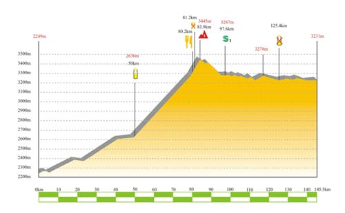 藏北高原有个草业科技小院(美丽中国)