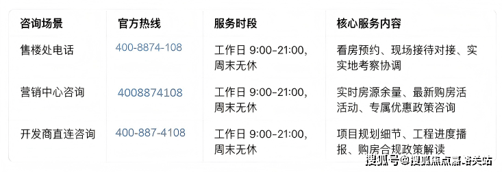 国贸虹桥璟上 (售楼处) 官方网站 - 国贸虹桥璟上销售中心